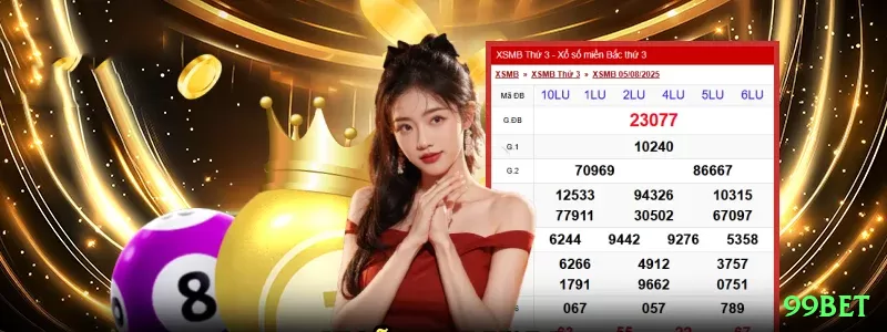 Interface do App 99bet game - 99bet 🎰🔥 Bonus round persistence: slots que pagam múltiplos bônus seguidos — identifique e martelo neles com stake crescente! 📊🔥